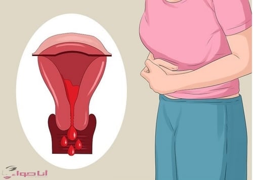 طريقة الحمل بعد الدورة