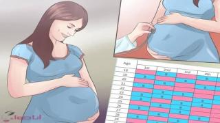 حساب الحمل وموعد الولادة بالاسابيع والشهور